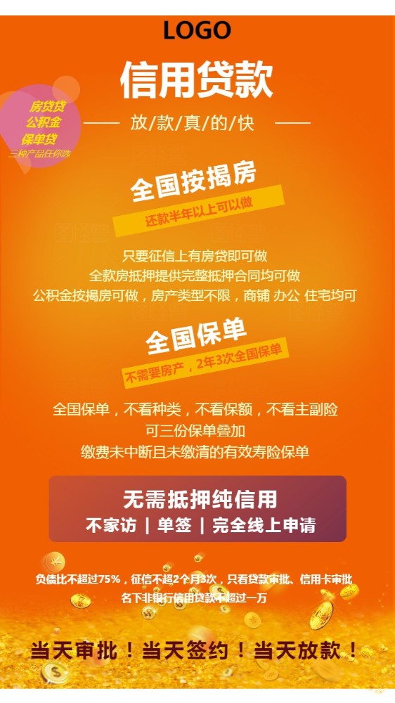 上海市虹口区房产抵押贷款：如何办理房产抵押贷款，房产贷款利率解析，房产贷款申请条件。